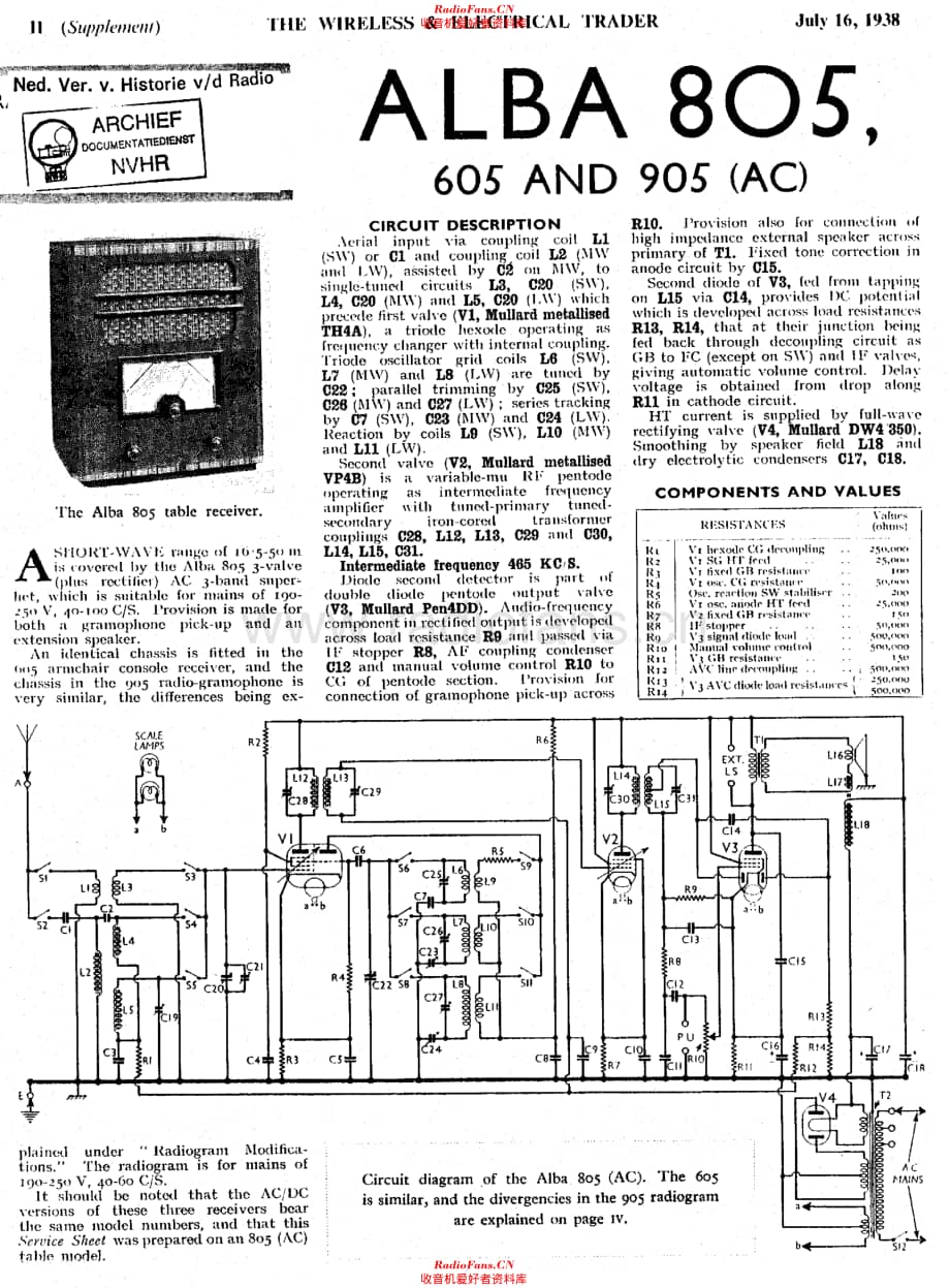 Alba_805维修电路原理图.pdf_第1页