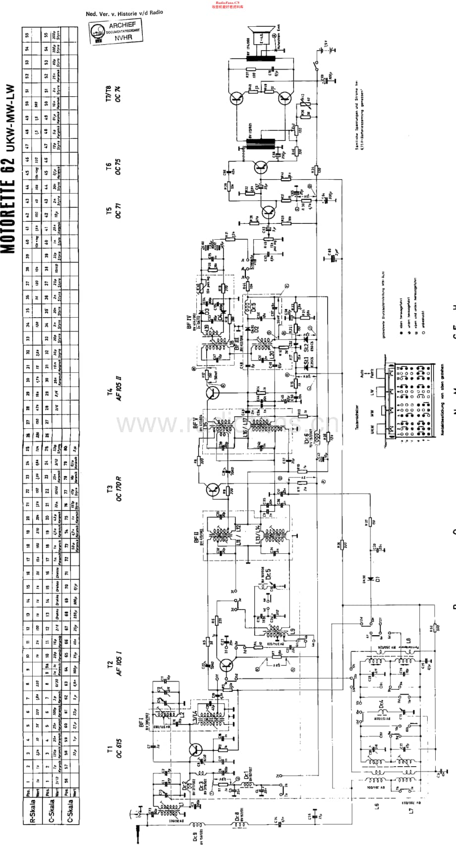 Akkord_Motorette62维修电路原理图.pdf_第1页