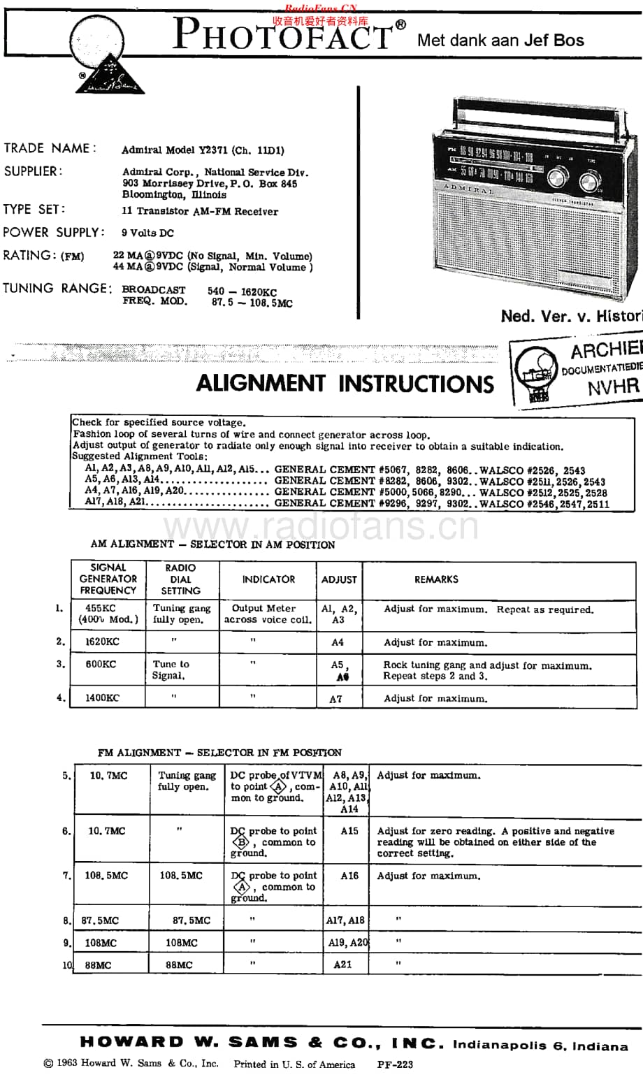Admiral_Y2371维修电路原理图.pdf_第1页