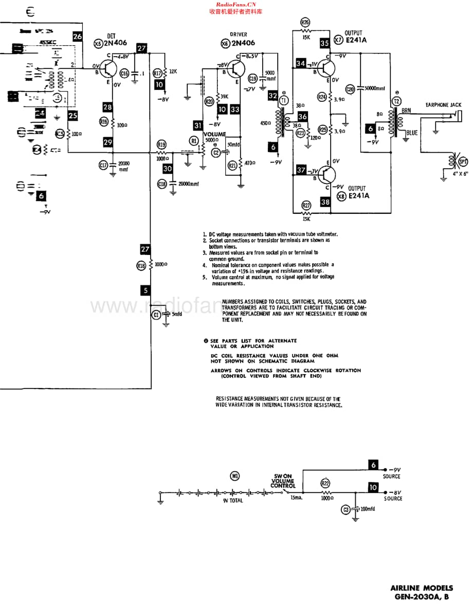 Airline_GEN2030维修电路原理图.pdf_第3页
