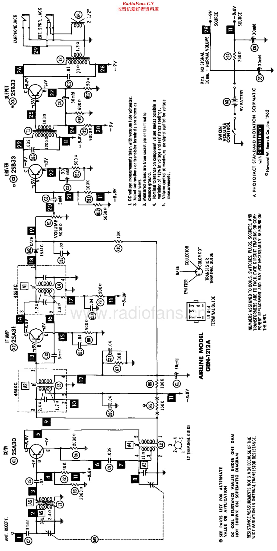 Airline_GEN1212维修电路原理图.pdf_第2页