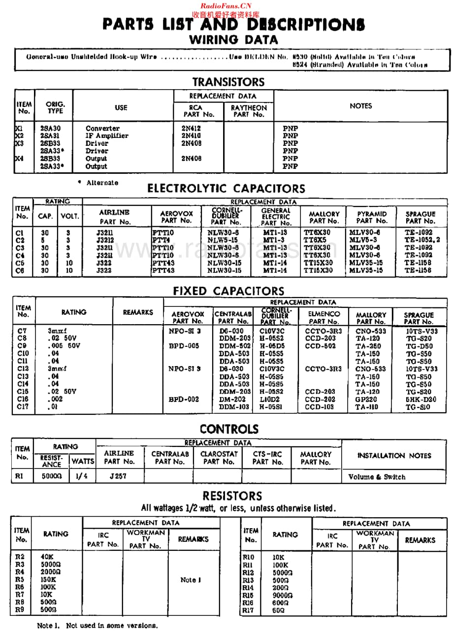 Airline_GEN1212维修电路原理图.pdf_第3页