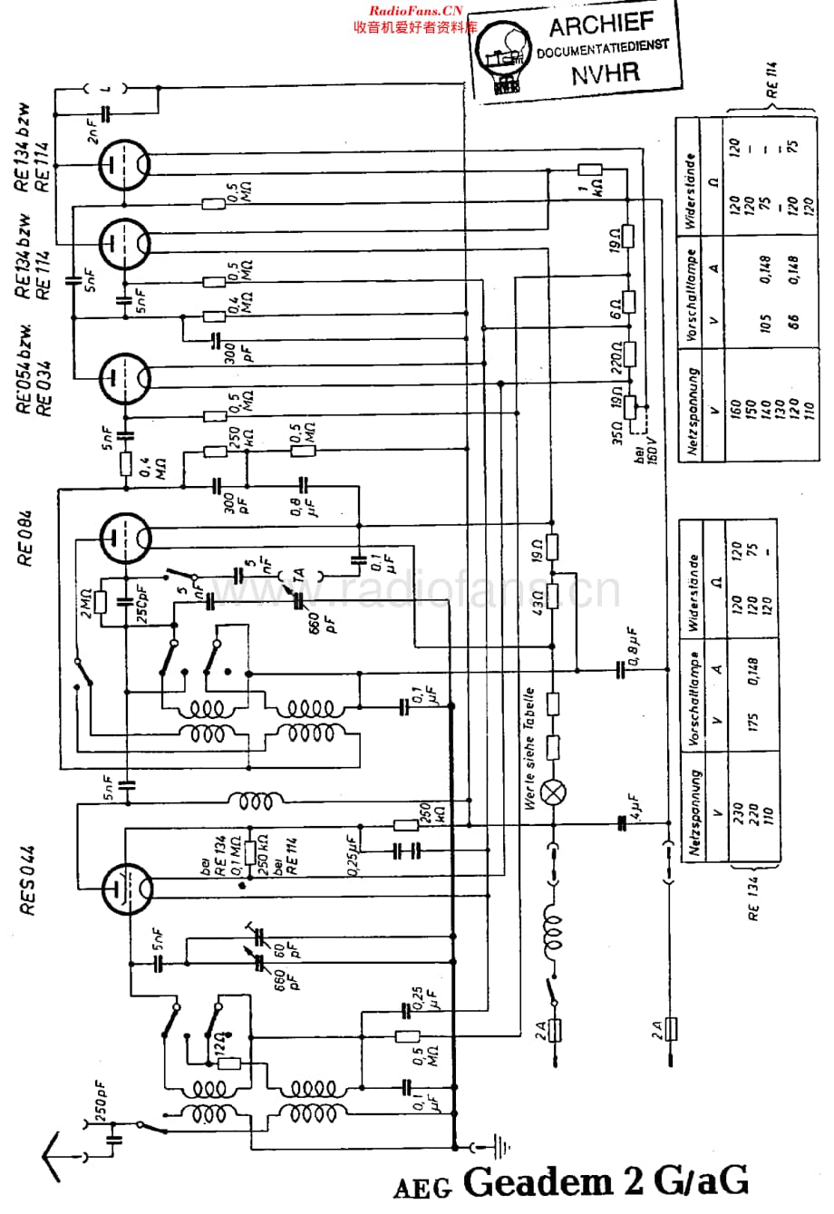 AEG_2G维修电路原理图.pdf_第1页