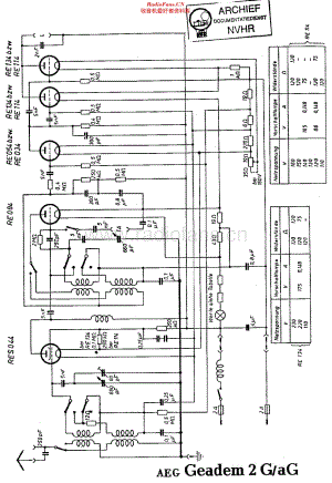 AEG_2G维修电路原理图.pdf