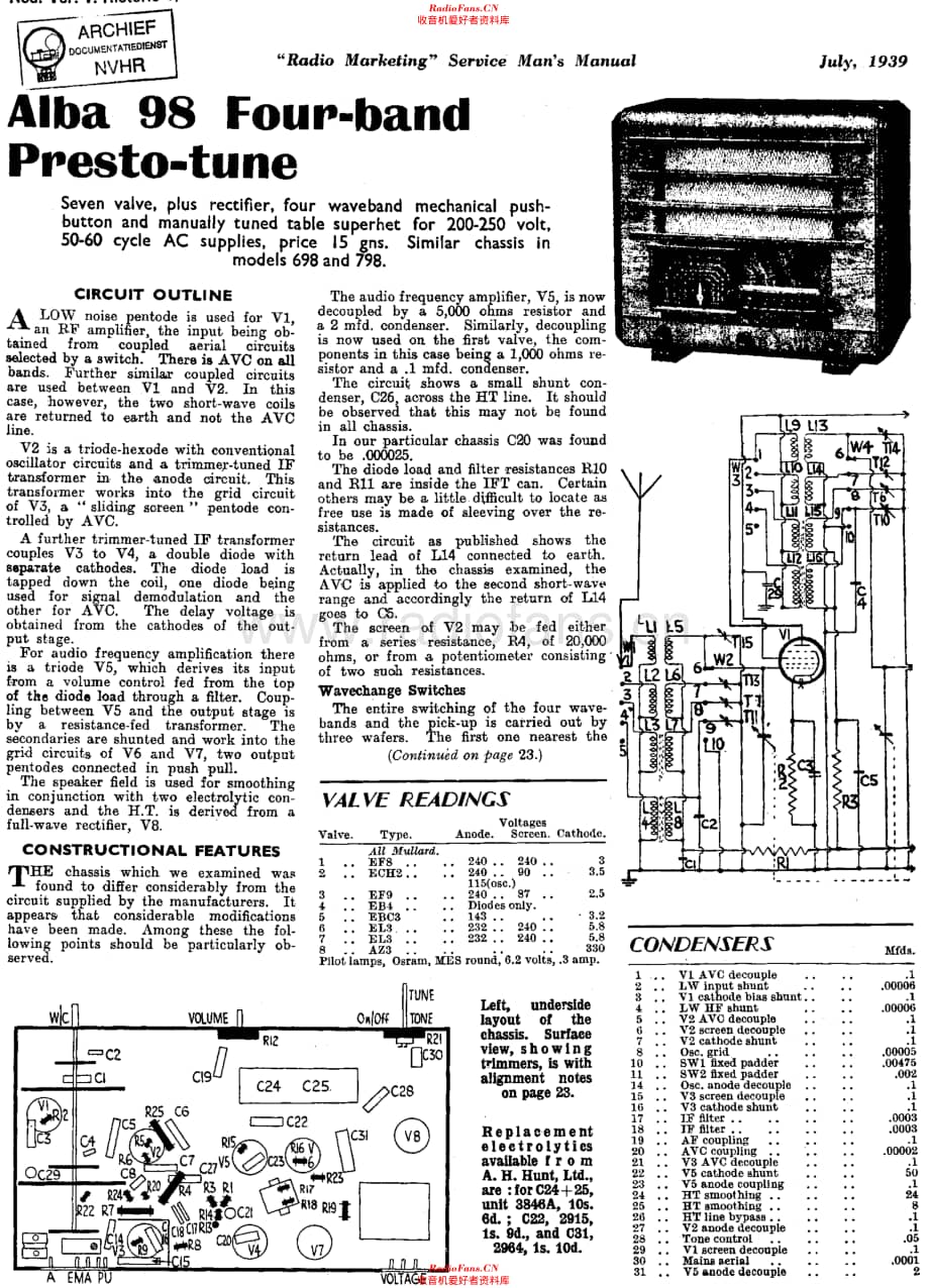 Alba_98维修电路原理图.pdf_第1页
