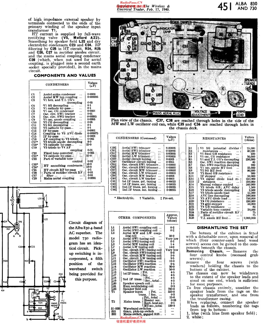 Alba_830AC维修电路原理图.pdf_第2页