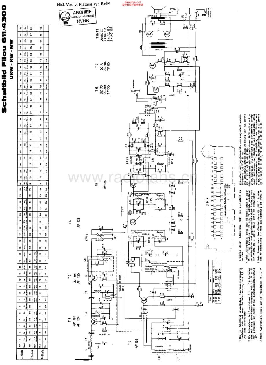 Akkord_611维修电路原理图.pdf_第1页