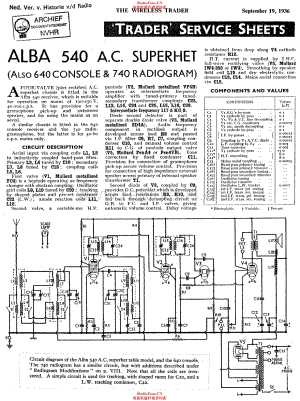 Alba_540AC维修电路原理图.pdf
