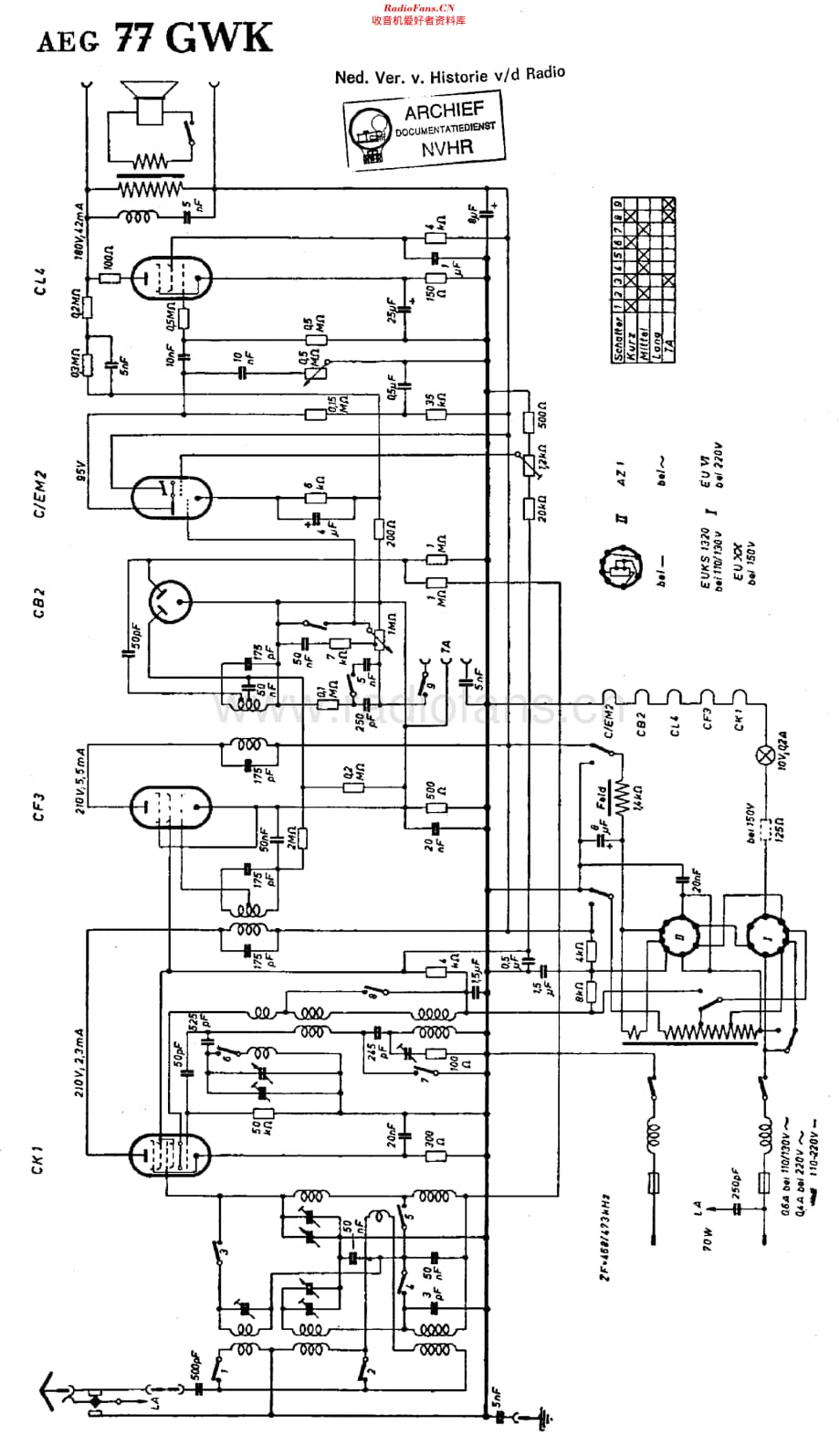 AEG_77GWK维修电路原理图.pdf_第1页