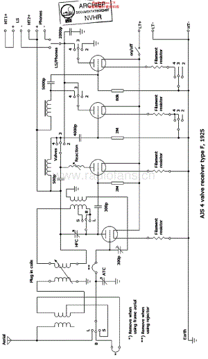 AJS_F6维修电路原理图.pdf