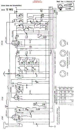 AEG_72WU维修电路原理图.pdf