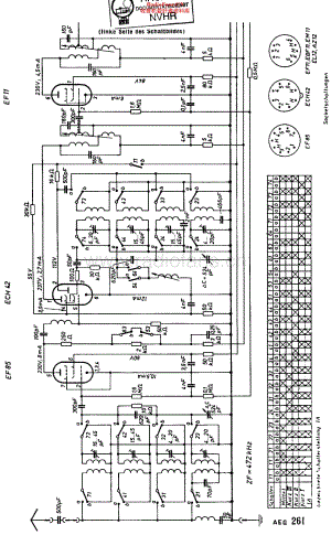 AEG_261维修电路原理图.pdf