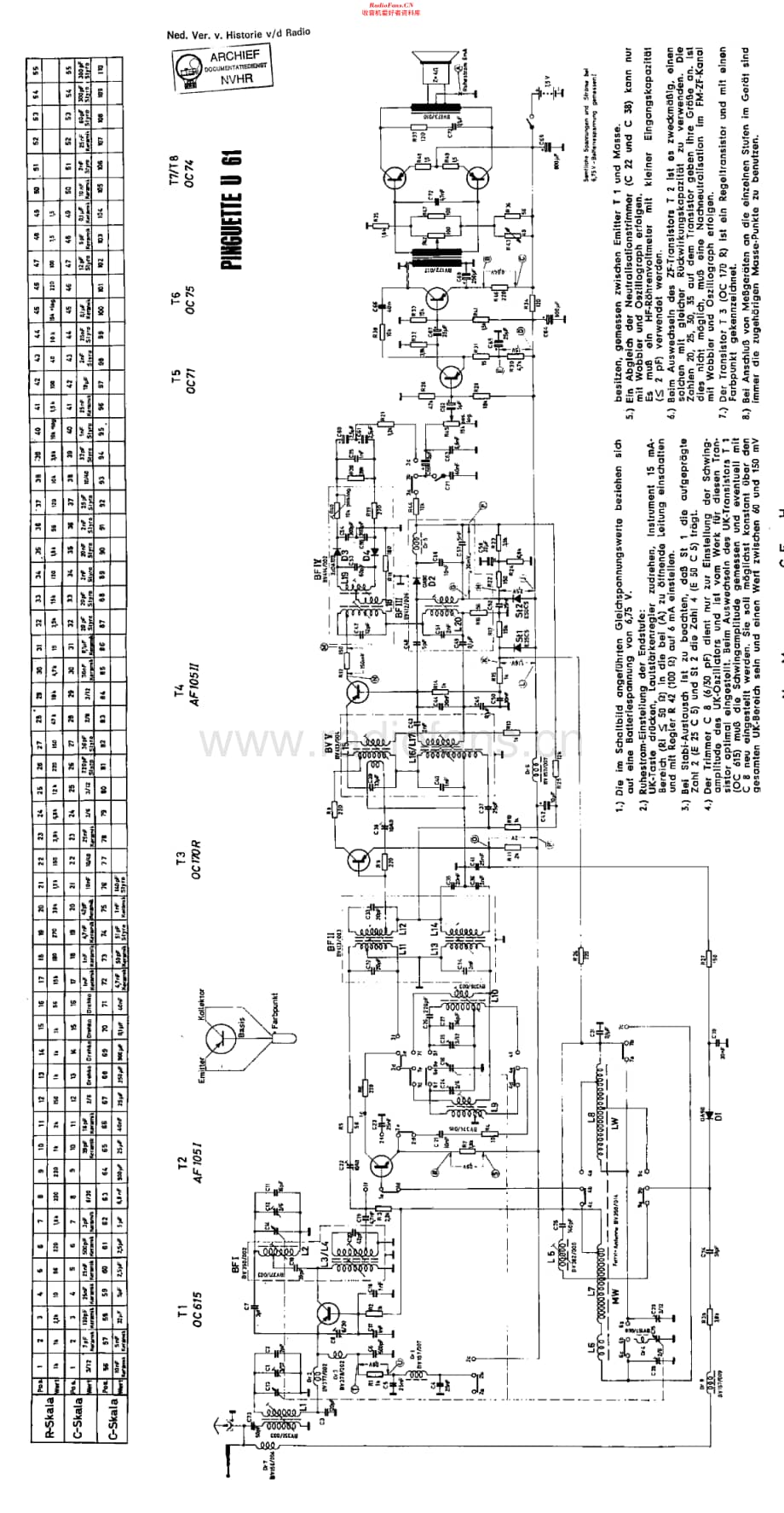 Akkord_PinguetteU61维修电路原理图.pdf_第1页