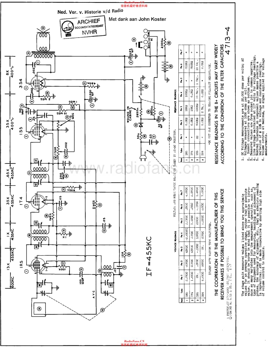 AutomaticRadio_ATTP维修电路原理图.pdf_第1页