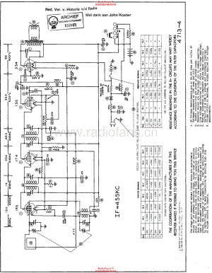 AutomaticRadio_ATTP维修电路原理图.pdf