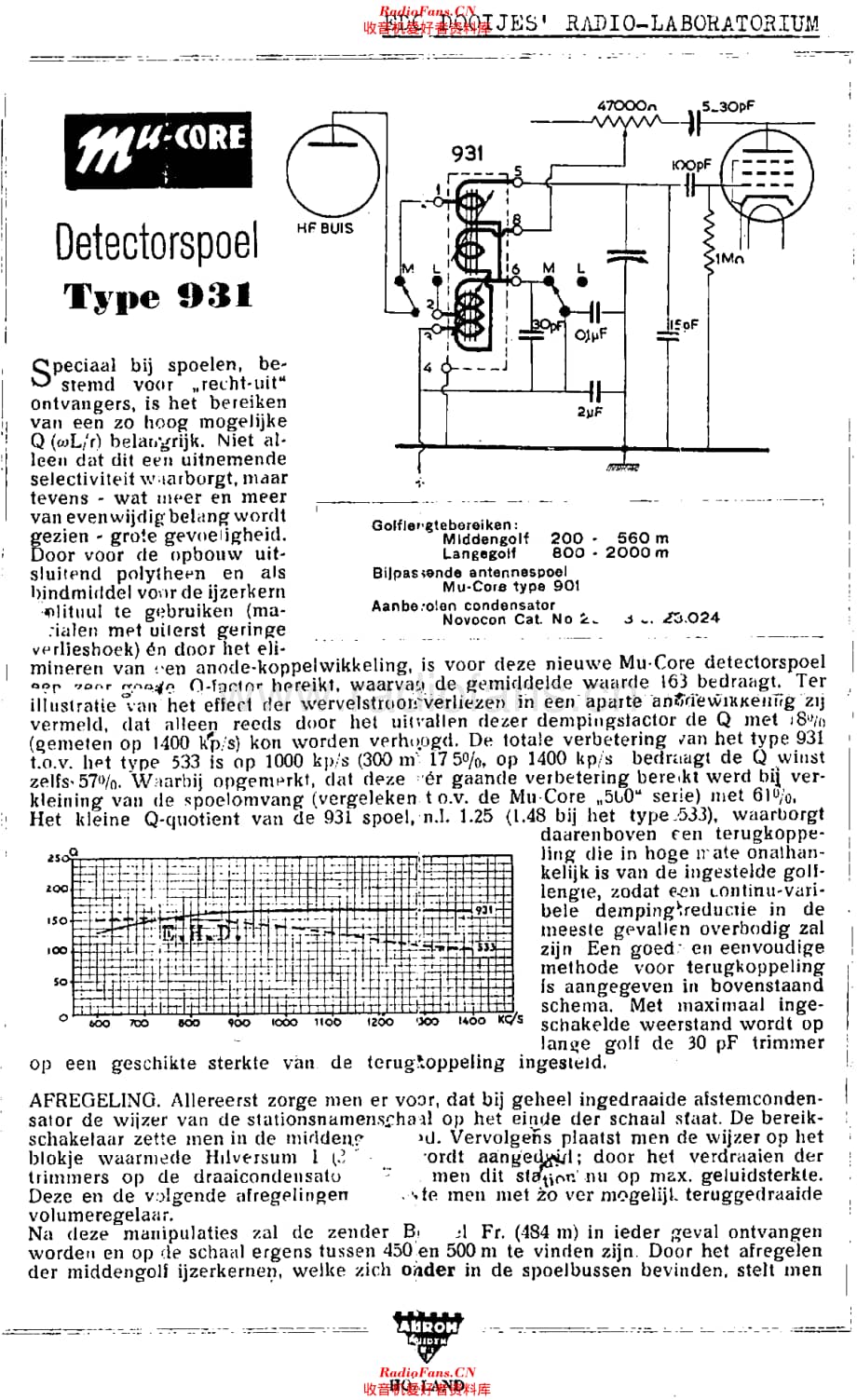 Amroh_901维修电路原理图.pdf_第3页