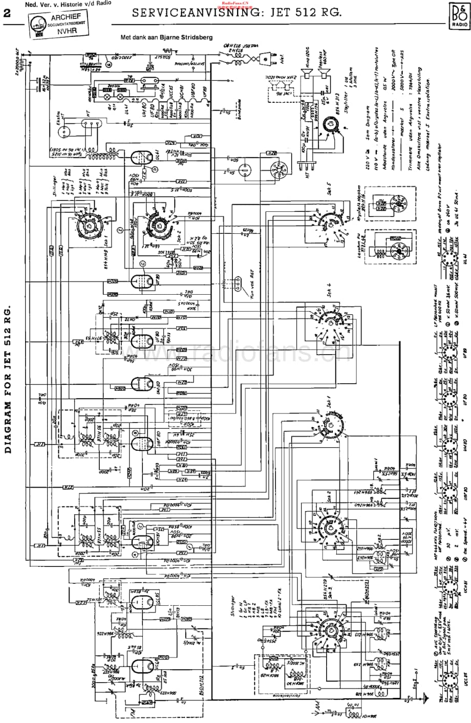 B&O_Jet512RG维修电路原理图.pdf_第1页