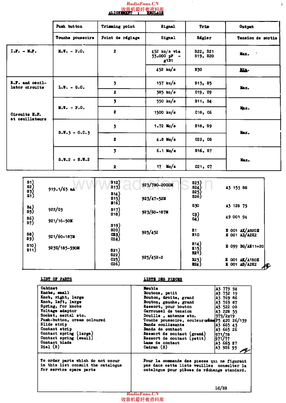 Aristona_SA3012A维修电路原理图.pdf_第2页