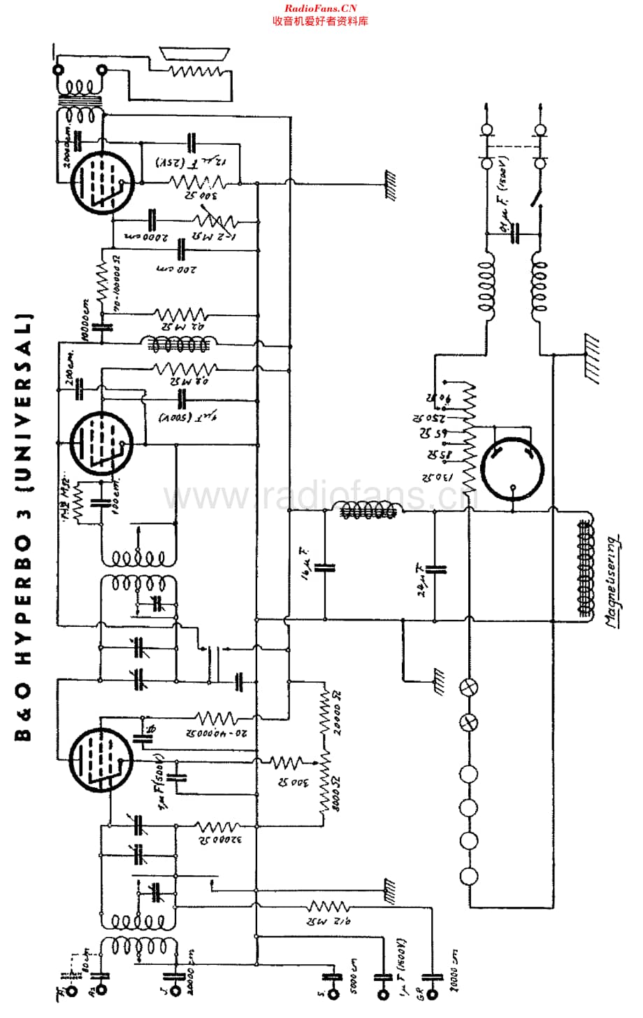 B&O_Hyperbo3U维修电路原理图.pdf_第1页