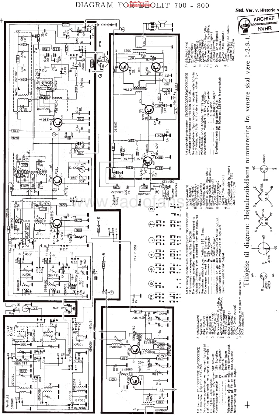 B&O_Beolit800维修电路原理图.pdf_第1页