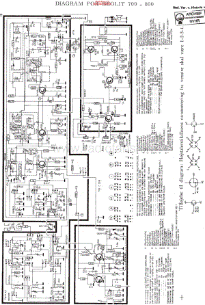 B&O_Beolit800维修电路原理图.pdf