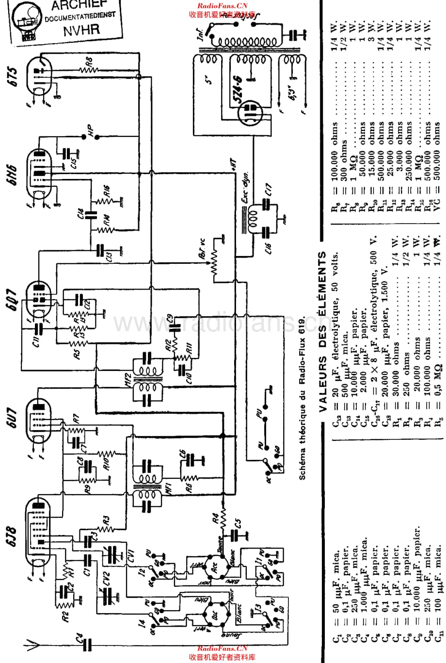 Arc_619维修电路原理图.pdf_第1页