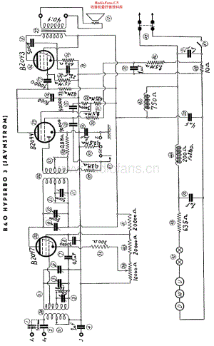 B&O_Hyperbo3维修电路原理图.pdf