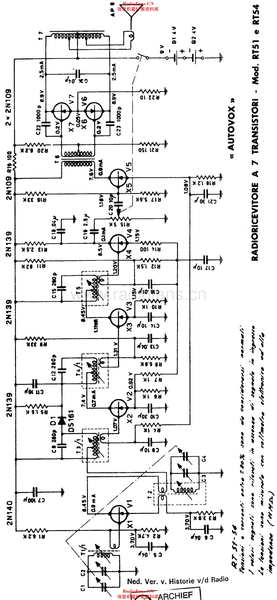 Autovox_RT51维修电路原理图.pdf_第1页