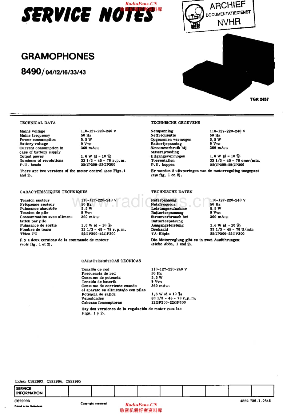 Aristona_SA8490维修电路原理图.pdf_第1页