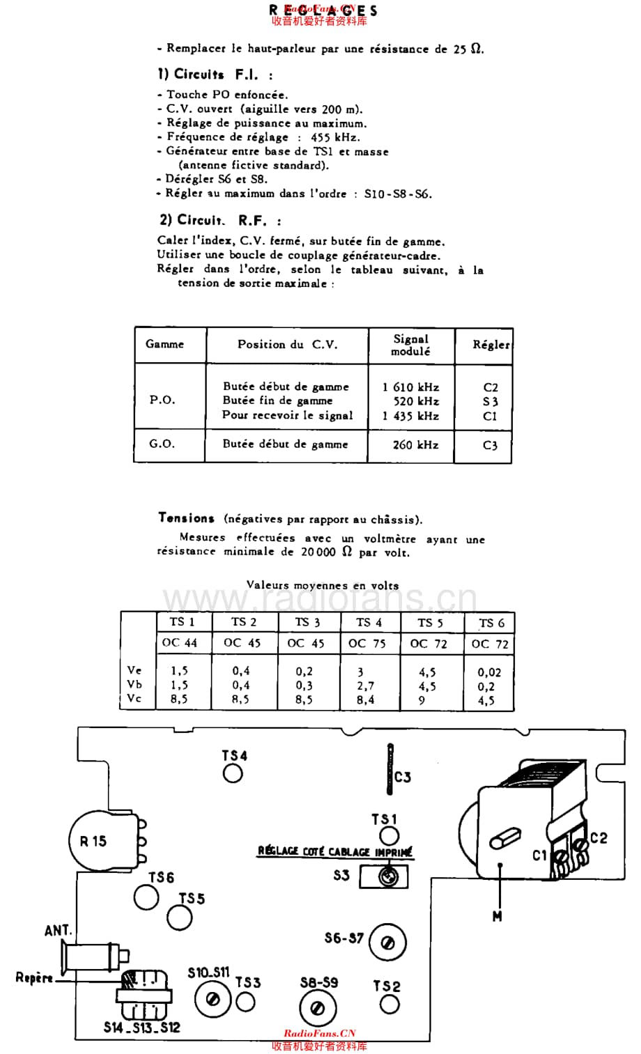 Atlantic_A21T-03维修电路原理图.pdf_第2页