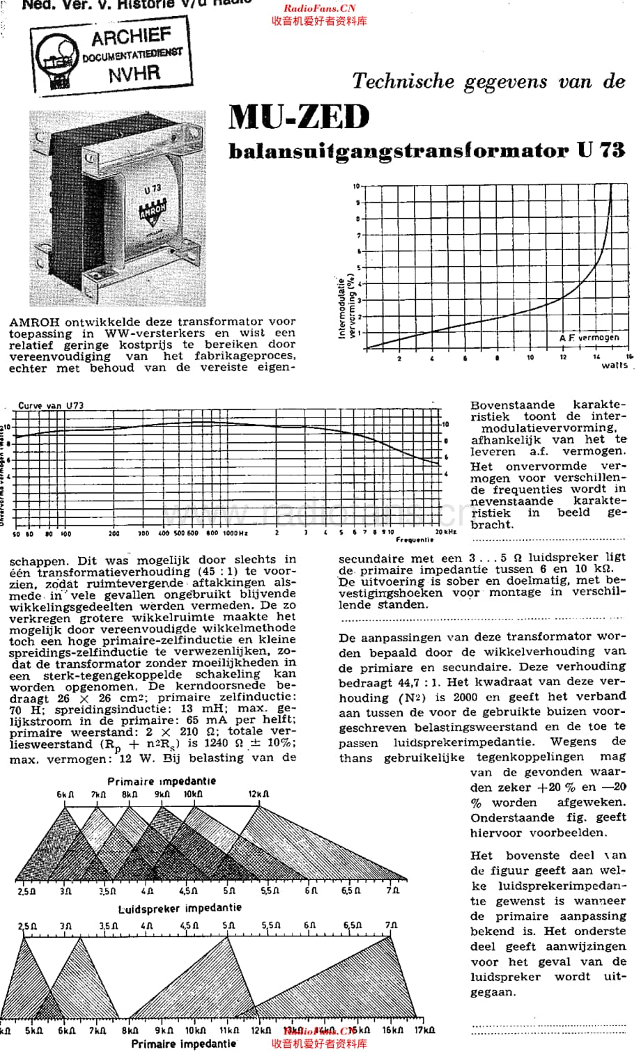 Amroh_U73维修电路原理图.pdf_第1页