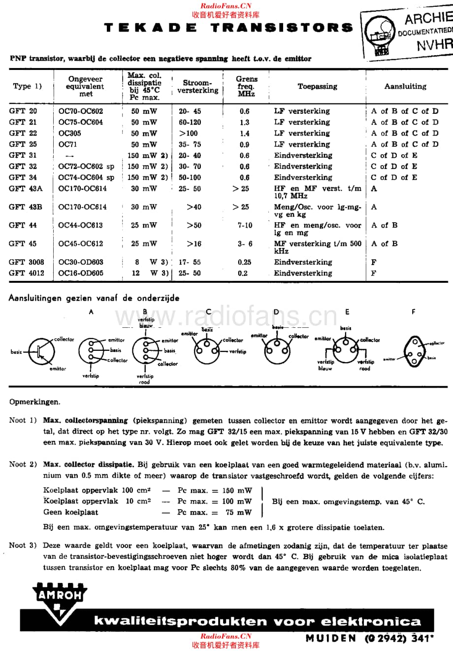 Amroh_Transistors维修电路原理图.pdf_第1页