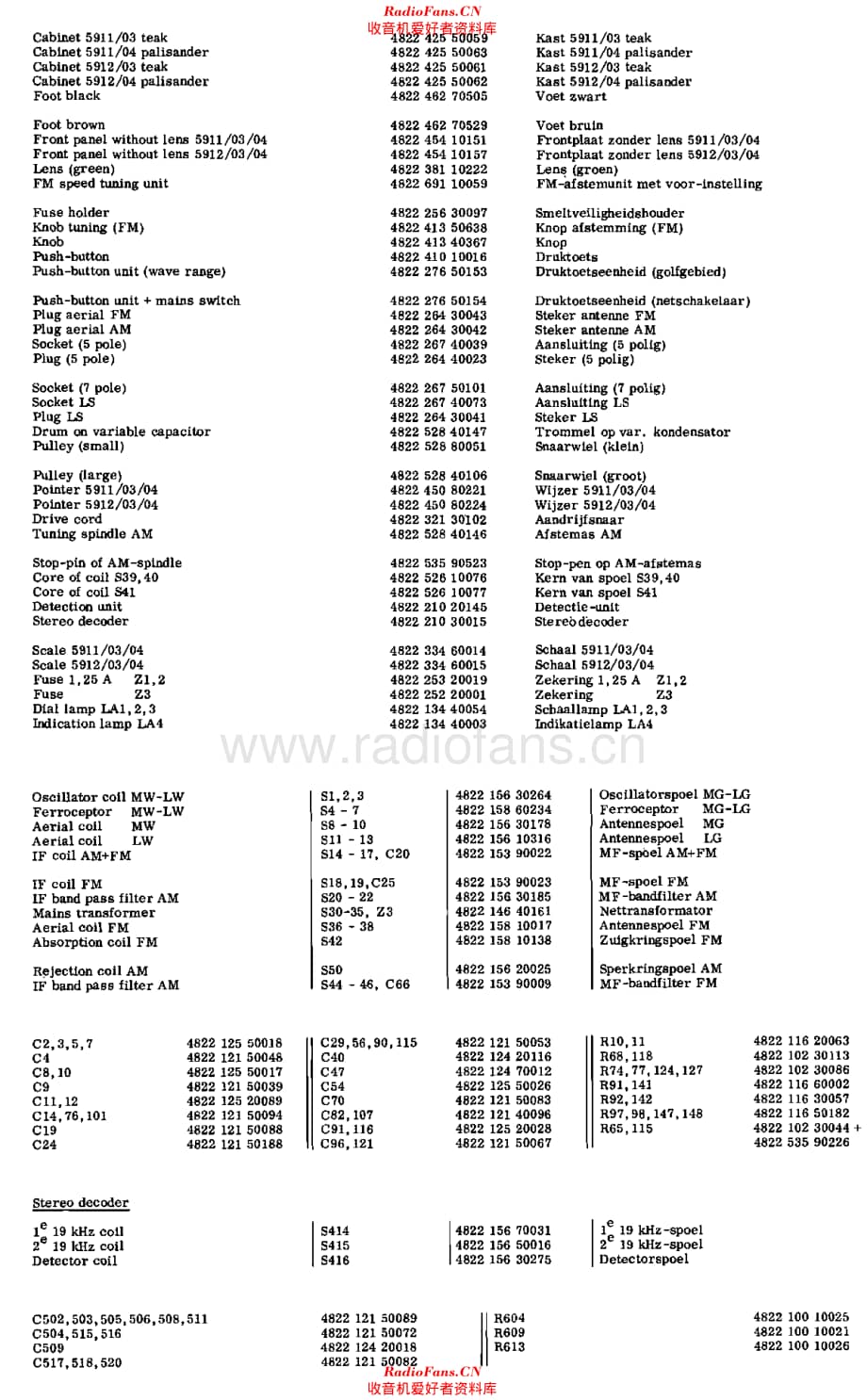 Aristona_SA5911维修电路原理图.pdf_第2页