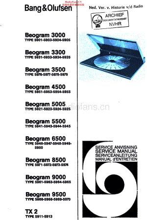 B&O_Beogram4500维修电路原理图.pdf