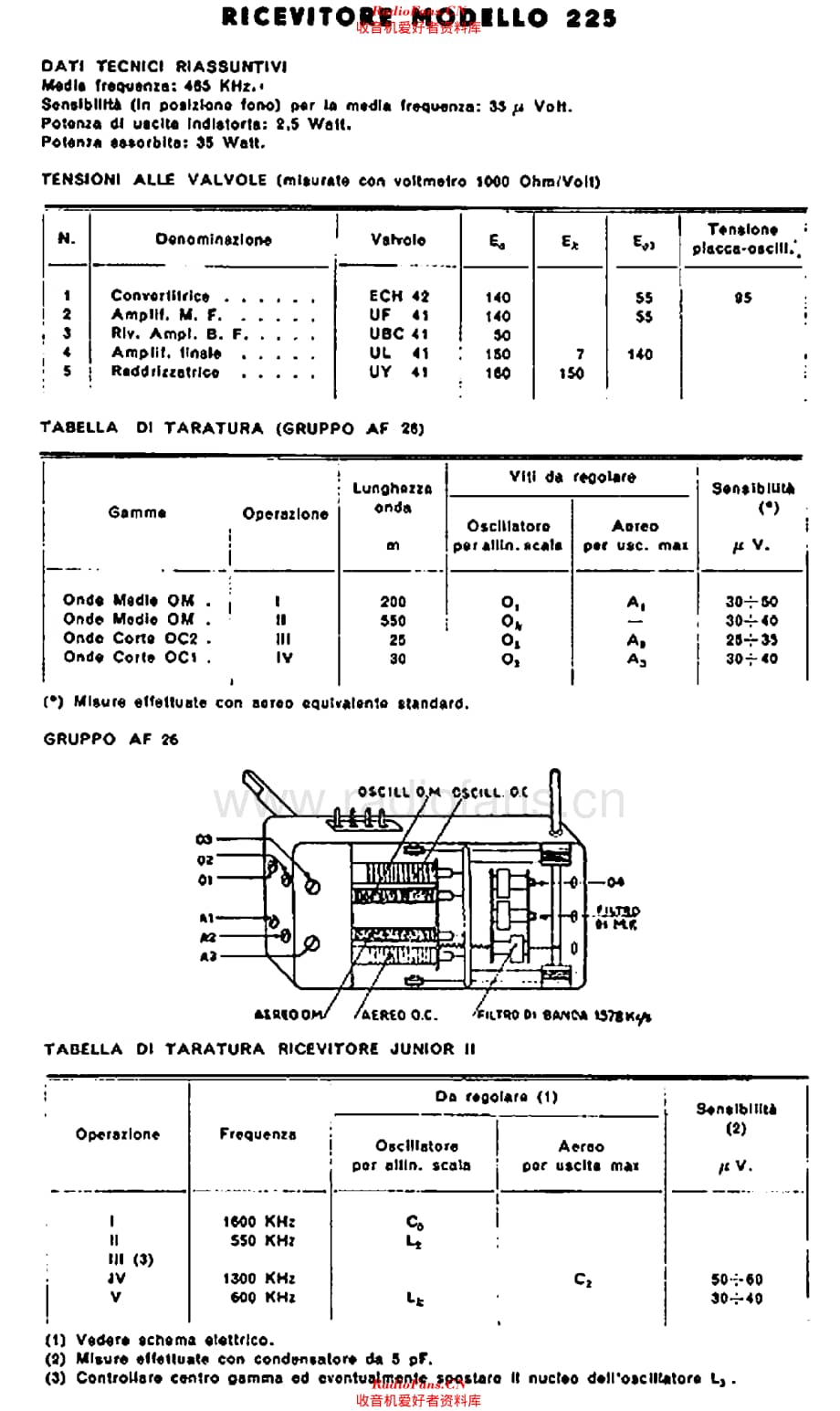 AllocchioBacchini_225维修电路原理图.pdf_第2页