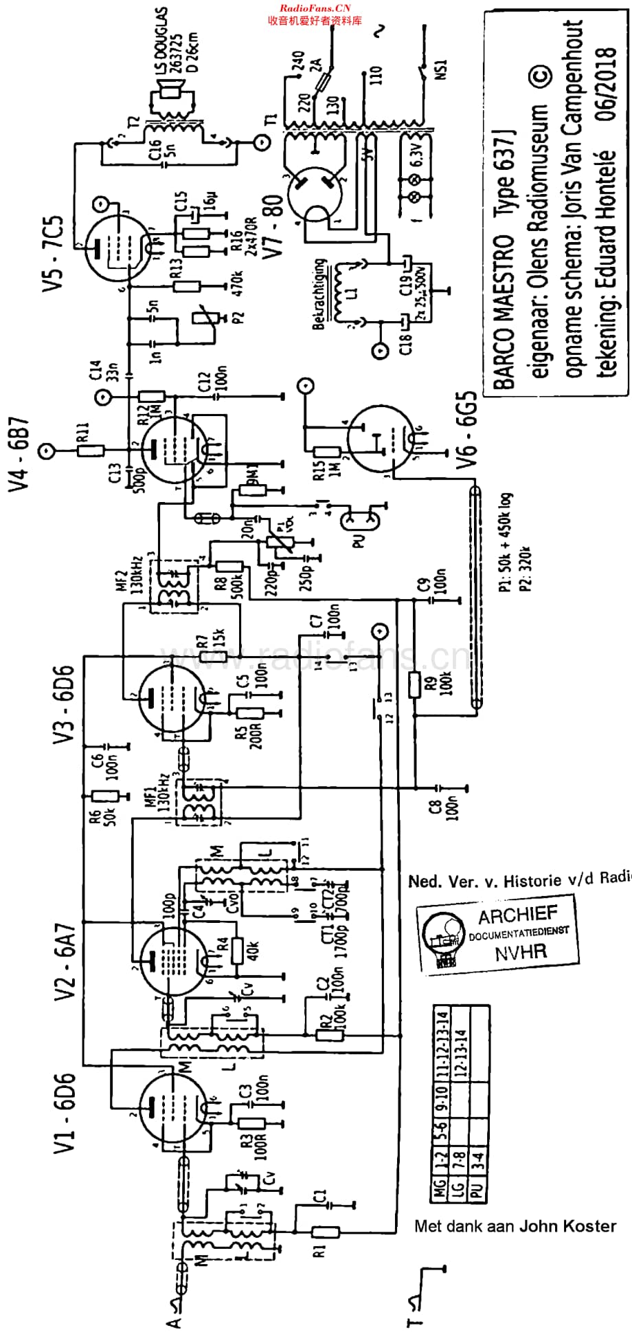 Barco_637J维修电路原理图.pdf_第1页