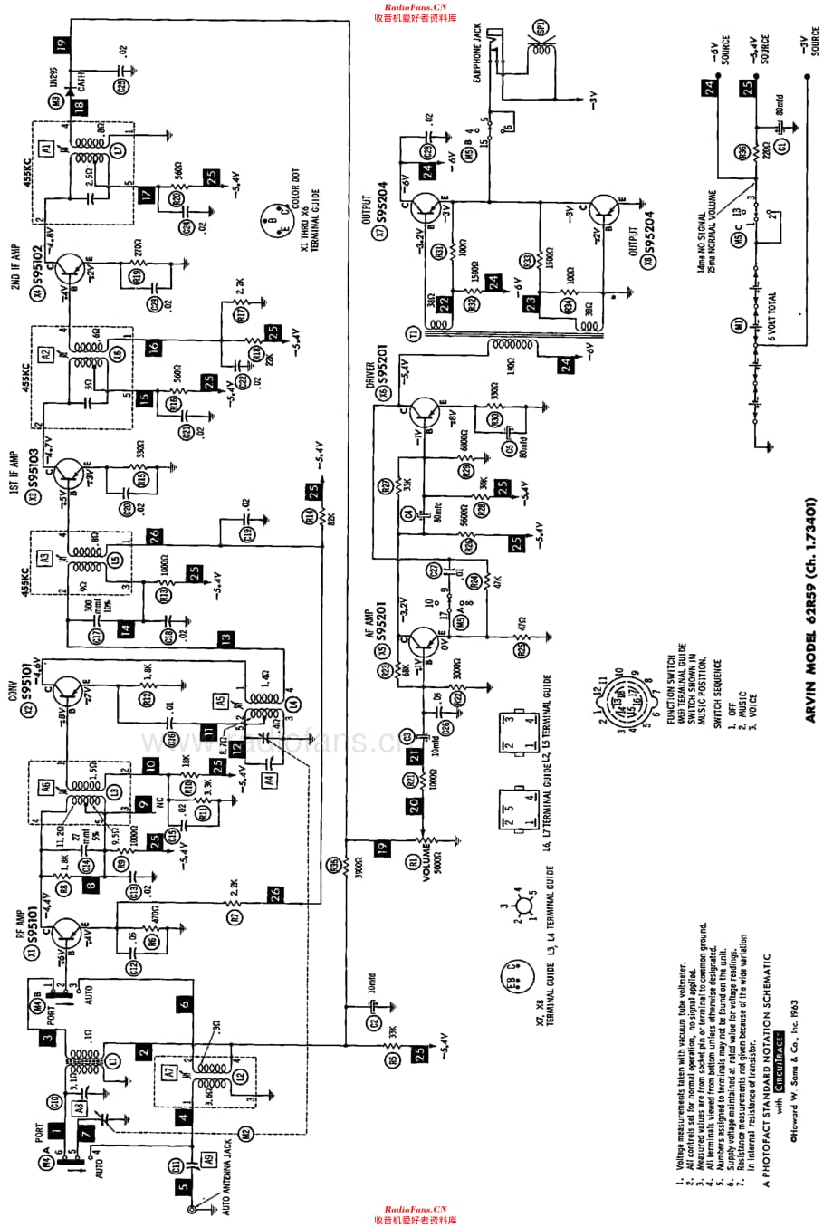 Arvin_62R59维修电路原理图.pdf_第2页