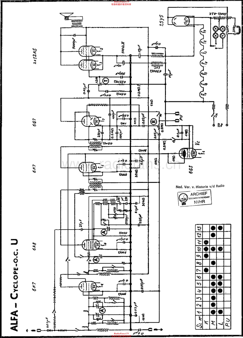 Alfa_CyclopeU维修电路原理图.pdf_第1页