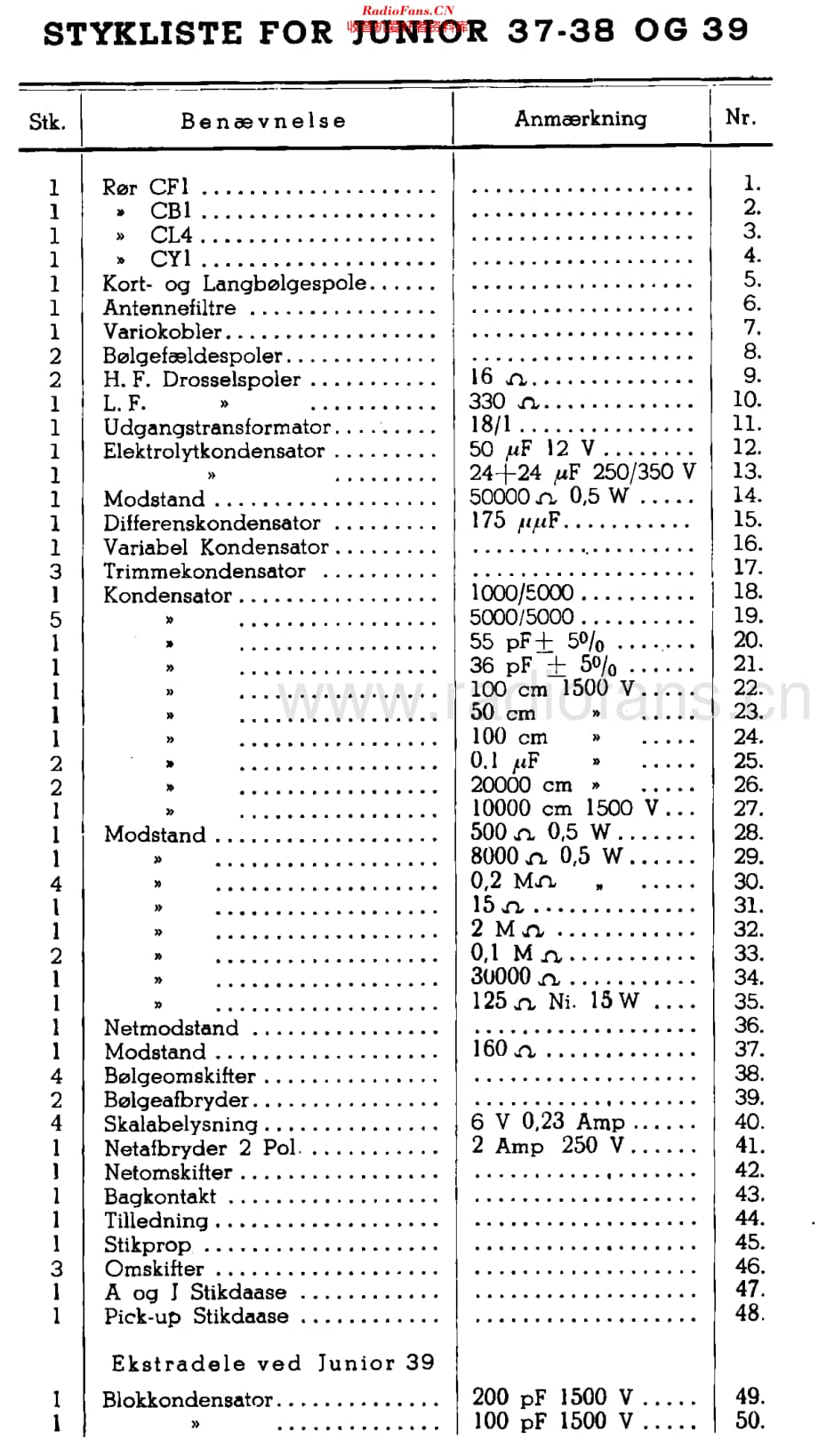 B&O_Junior37K维修电路原理图.pdf_第2页