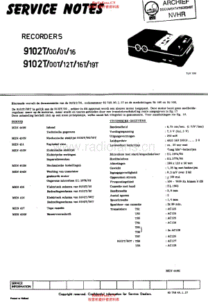 Aristona_SA9102T维修电路原理图.pdf