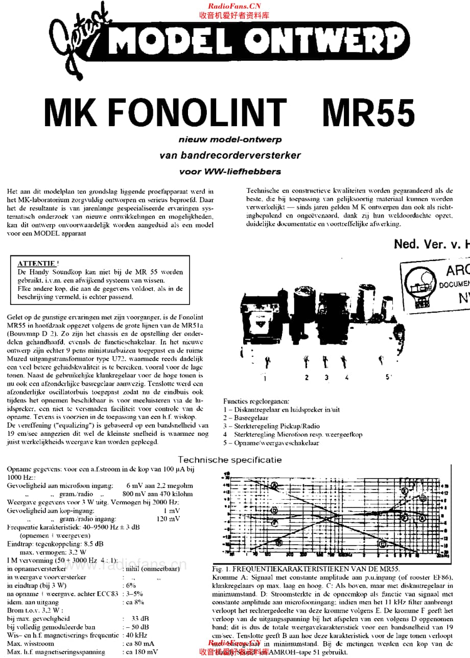 Amroh_Fonolint55维修电路原理图.pdf_第2页
