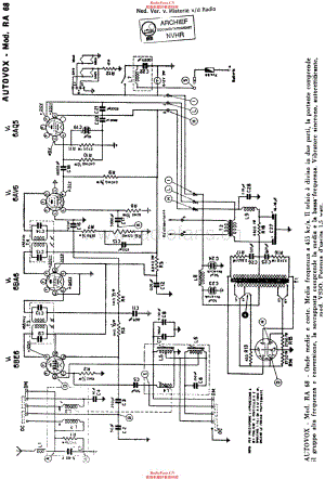 Autovox_RA68维修电路原理图.pdf