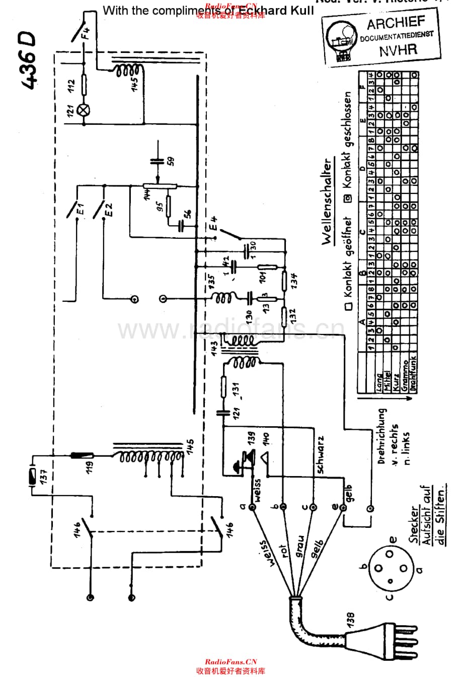 Albis_436TR维修电路原理图.pdf_第1页