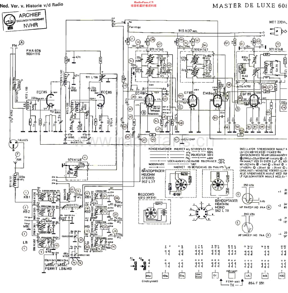 B&O_Master608维修电路原理图.pdf_第1页