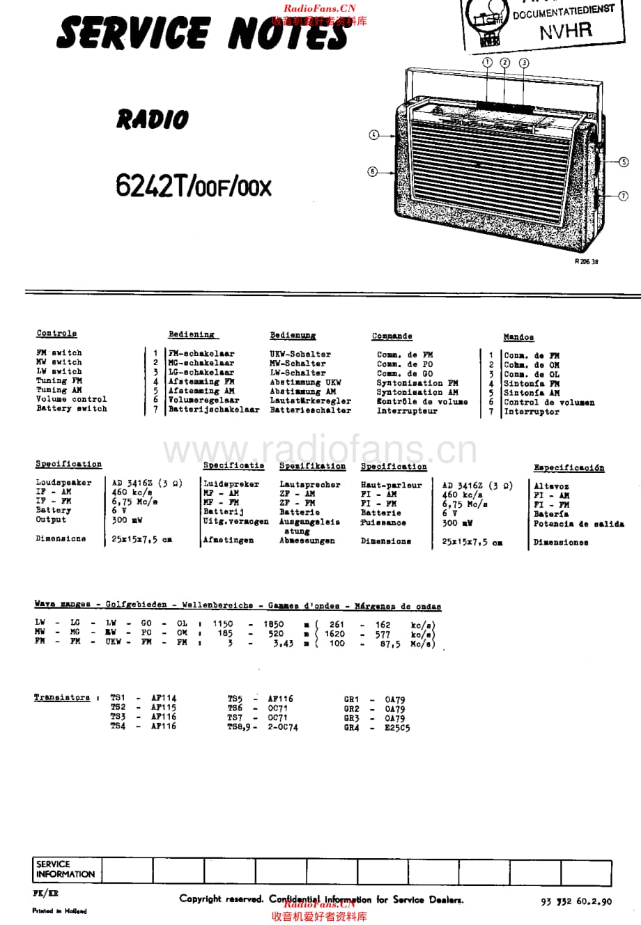 Aristona_SA6242T维修电路原理图.pdf_第1页