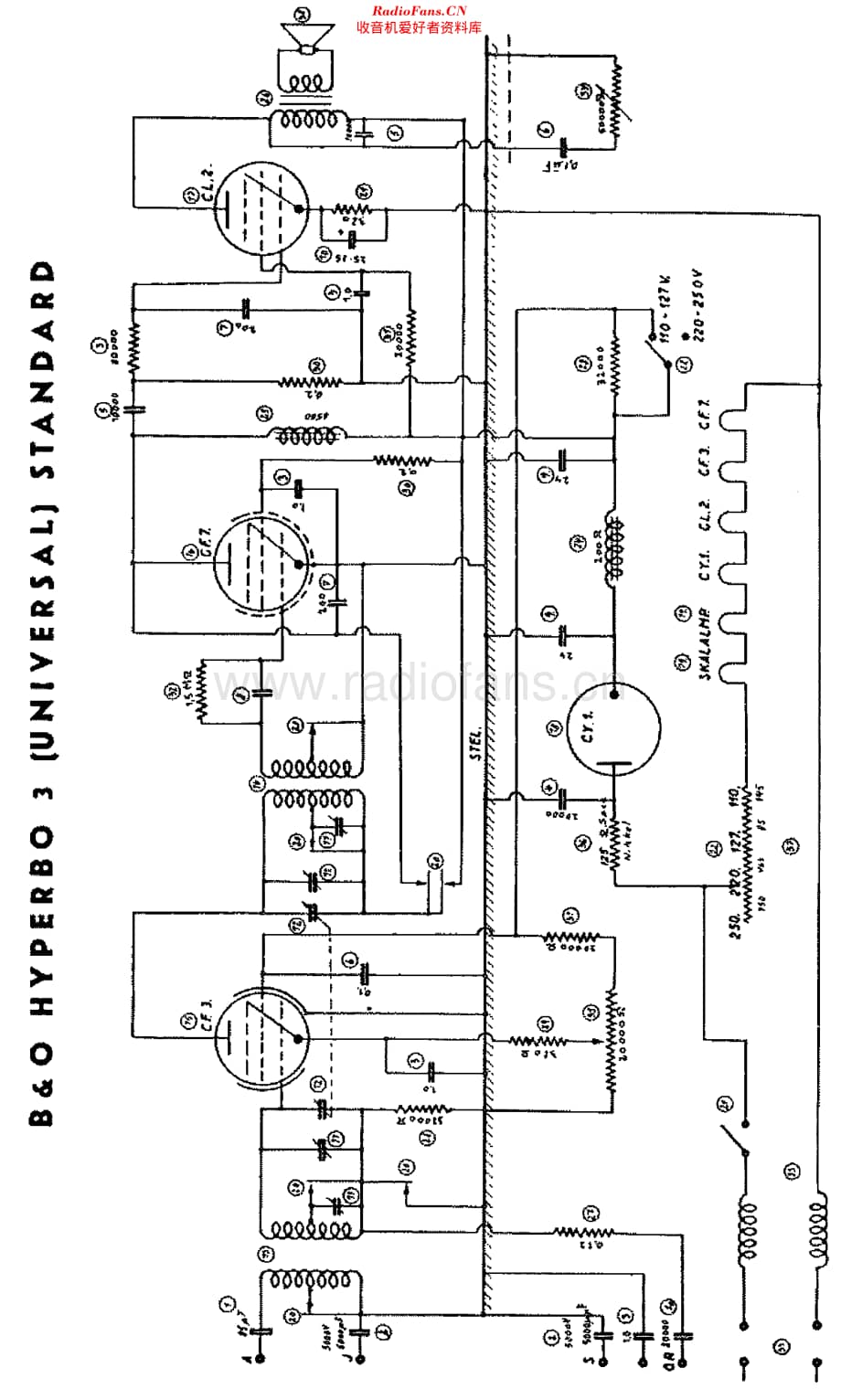 B&O_Hyperbo3US维修电路原理图.pdf_第1页