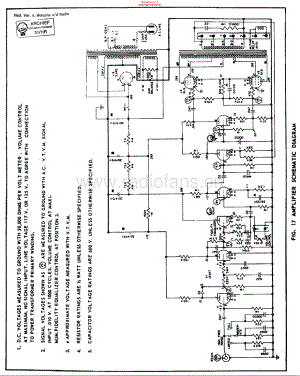 AMI_200J维修电路原理图.pdf