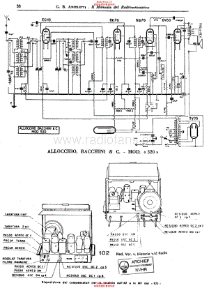 AllocchioBacchini_520S维修电路原理图.pdf