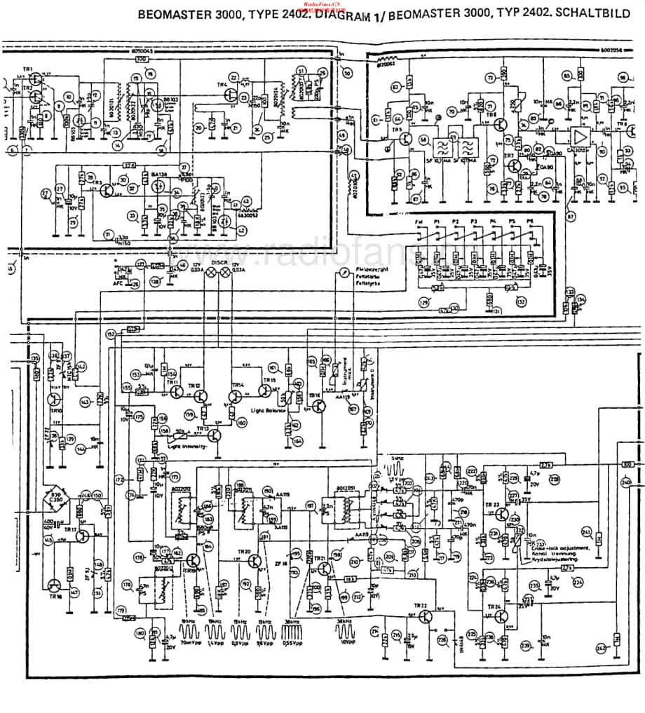 B&O_Beomaster3000维修电路原理图.pdf_第2页