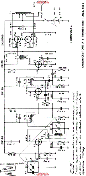 Autovox_RT53维修电路原理图.pdf